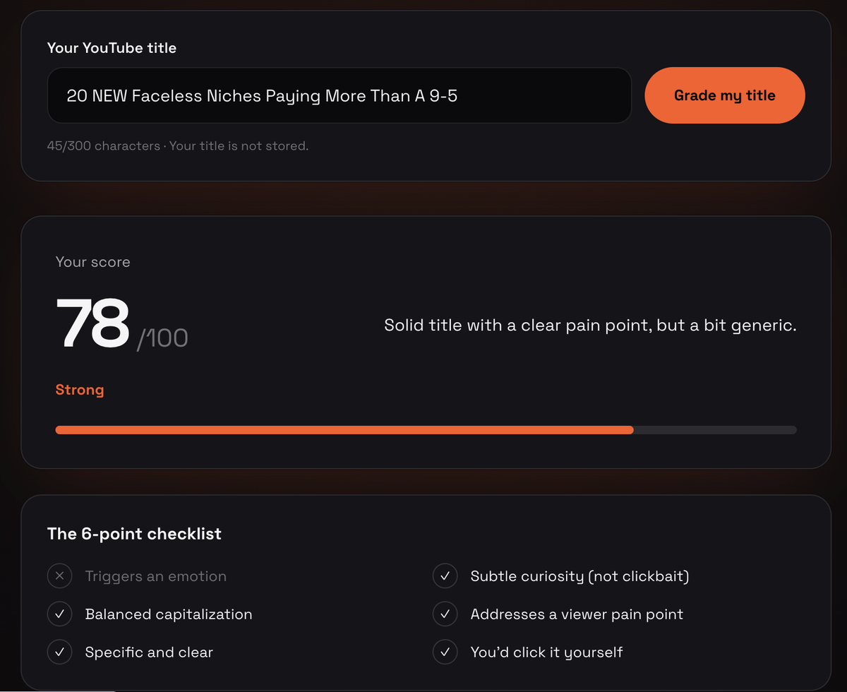 The tool scoring a real YouTube title at 78/100, with a strong rating and the six-point checklist showing which factors passed