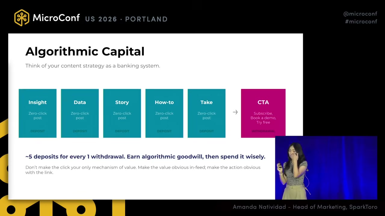 Algorithmic Capital: treat your content strategy as a banking system, roughly 5 deposits for every 1 withdrawal