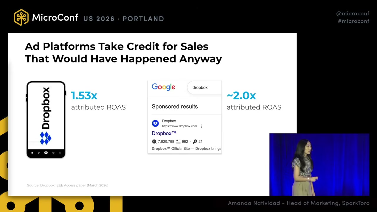 Ad platforms take credit for sales that would have happened anyway: Dropbox’s attributed vs. causal ROAS